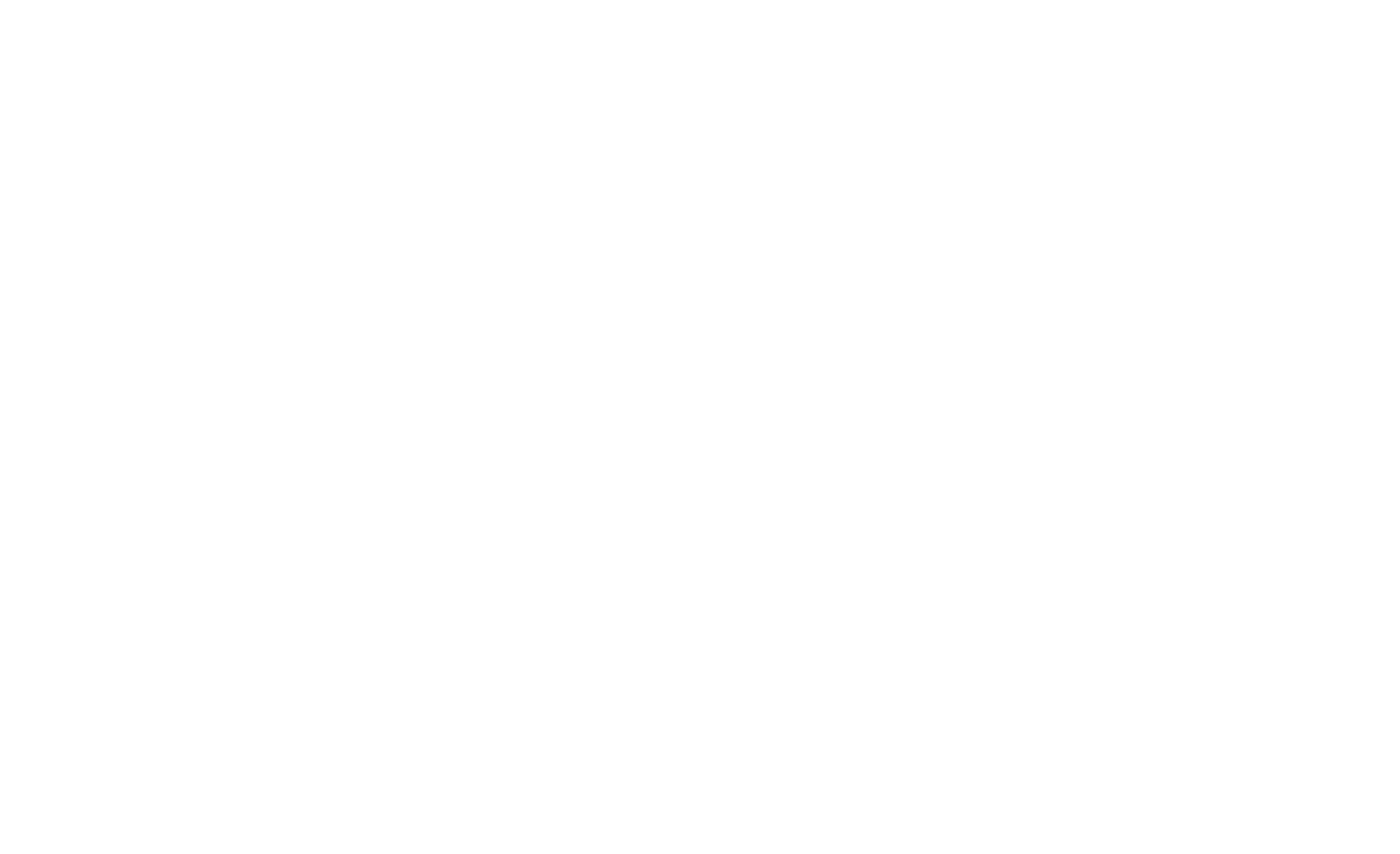 Online marketingbureau Messcherp Marketing